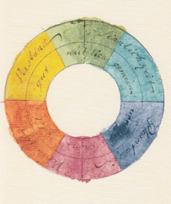 Farbenkreis von Johann W. Goethe
